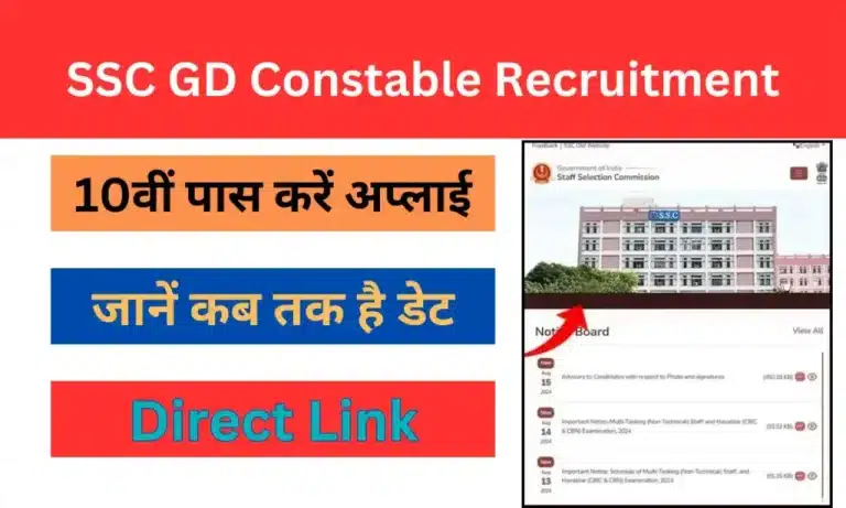 SSC-GD-Vacancy-2024-25