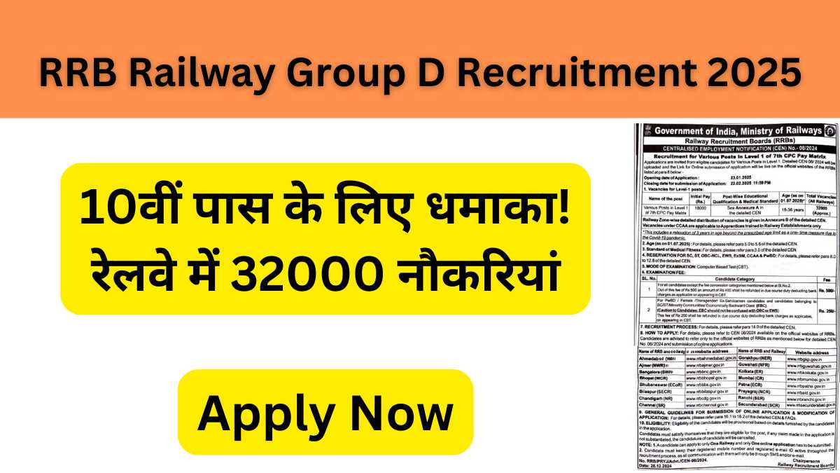 RRB Railway Group D Recruitment 2025